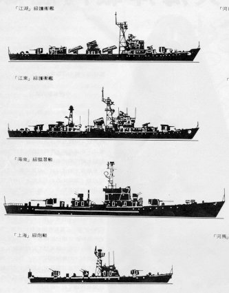 Vessels line diagram